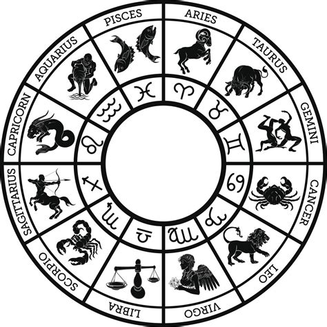 12 Zodiacs Leovegas