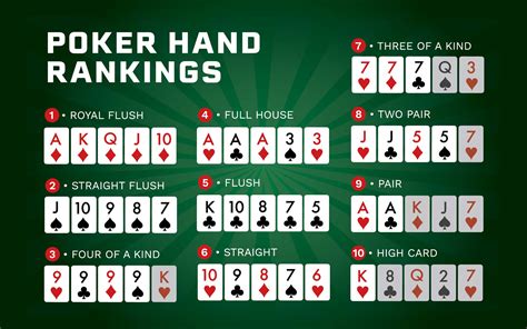 2 7 Melhores Maos De Poker