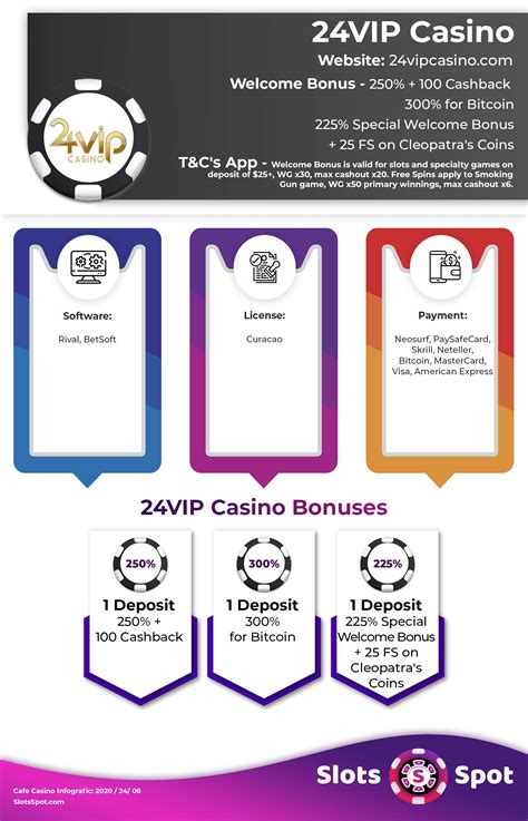 24vip Casino Codigo Promocional