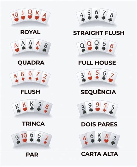 3 De Um Tipo De Regras De Poker