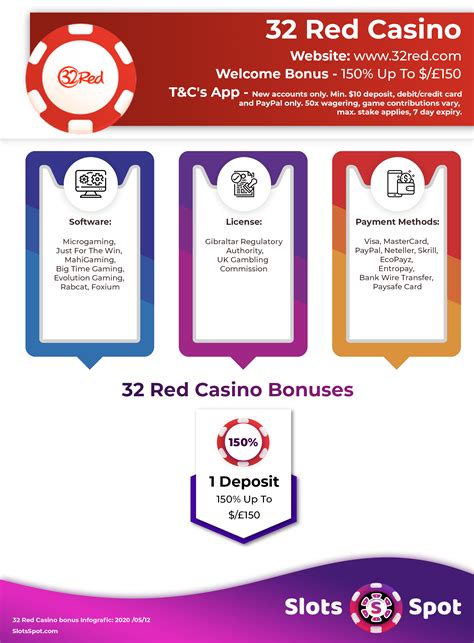 32 Red Casino Bonus