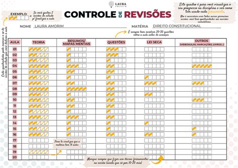 5dimes De Revisao De Poker 2024