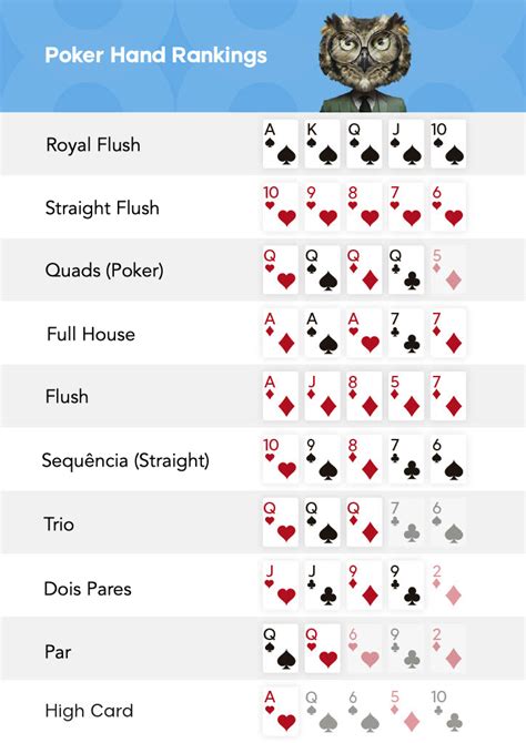 6 Maos De Poker