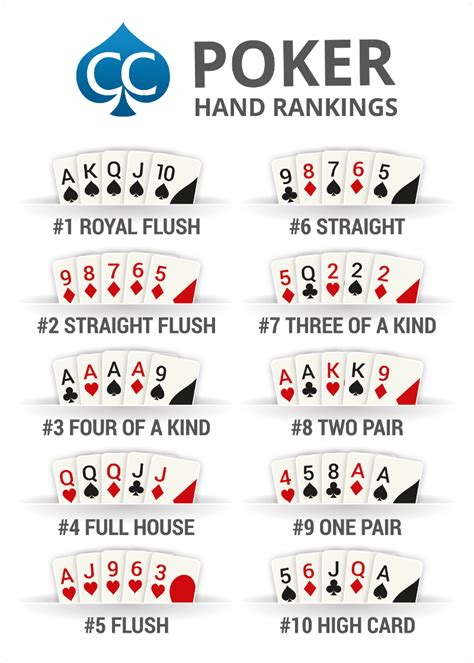 6 Up Pocket Poker Betsul