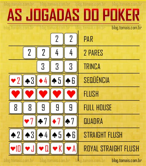 73 Tabela Do Poker