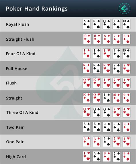 7saint7 Poker