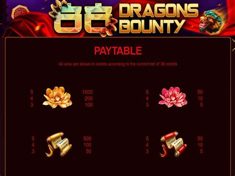 88 Dragons Bounty Pokerstars