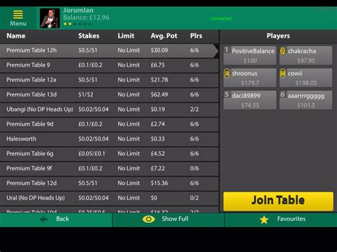 A Bet365 Mobile Android Poker