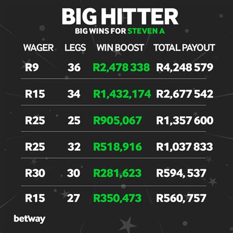 A King Of Gamblers Betway