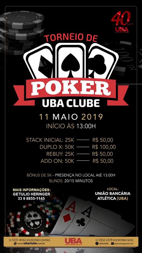 A Leitura De Torneios De Poker