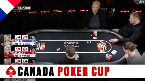 A Pokerstars Canada Copa De 2024