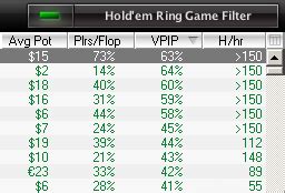 A Pokerstars Fpp Calc