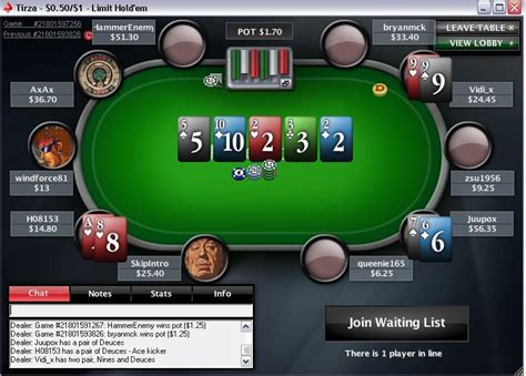 A Pokerstars Interface Do Usuario