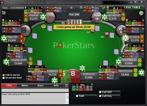 A Pokerstars Layout Aplicar Na Sucessao