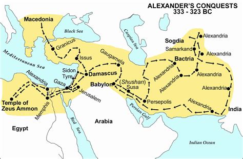 Alexander S Conquest Sportingbet