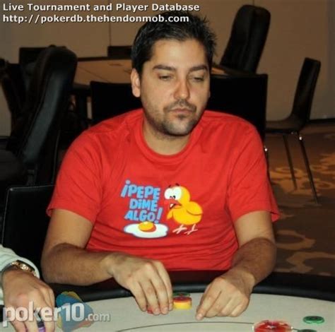 Alvaro Amorim Poker