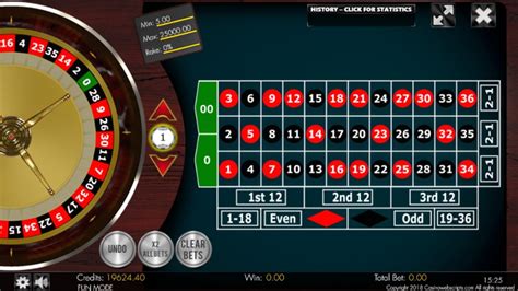 American Roulette 2d Advanced Brabet