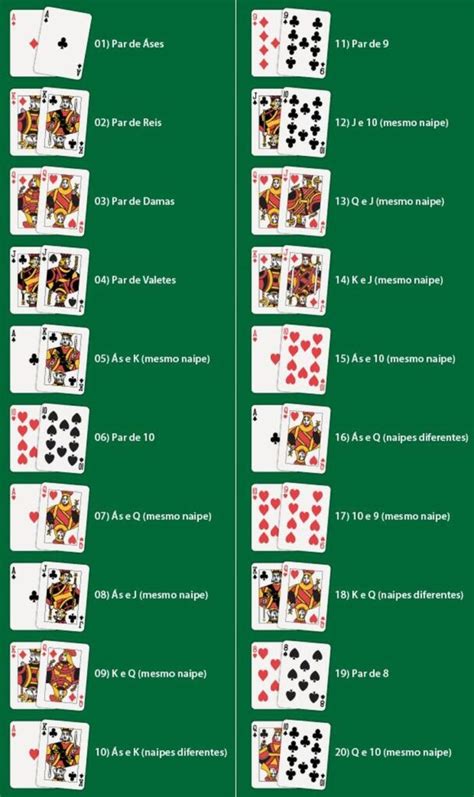 As Regras De Poker De 4 De Um Tipo De