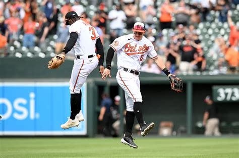 Baltimore Orioles vs Cleveland Guardians pronostico MLB