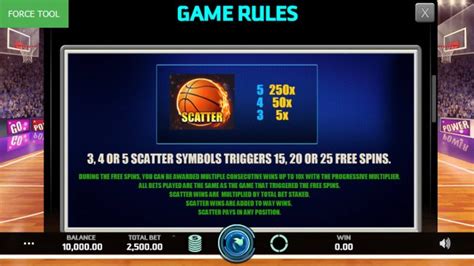 Basketball Pro Slot - Play Online