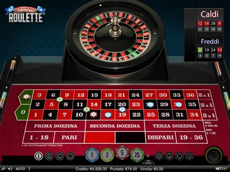 Betitaly Casino Guatemala