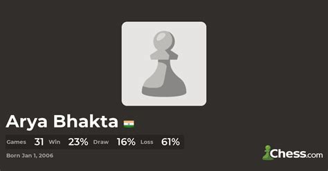 Bhakta Poker