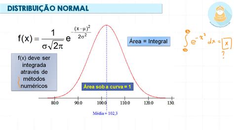 Blackjack Distribuicao Normal