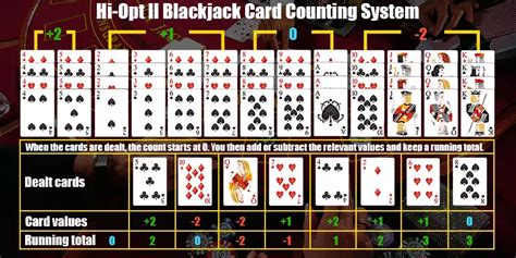 Blackjack Hi Opt 2 Contagem