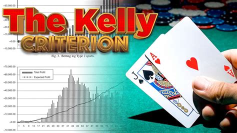 Blackjack Kelly Apostas