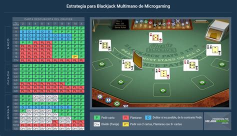 Blackjack Pro Montecarlo Mh Parimatch