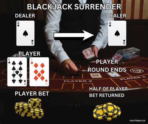 Blackjack Surrender Origins Betsul