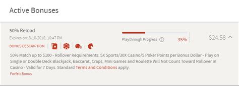 Bodog Mx The Players Bonus Was Not Credited