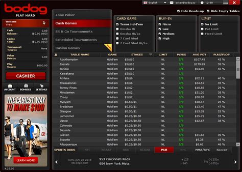 Bodog Player Complains About Slow Withdrawals