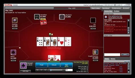 Bodog Player Couldn T Withdraw After Self Exclusion
