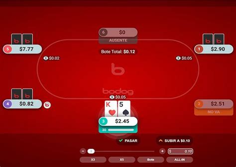 Bodog Poker Retirada De Revisao