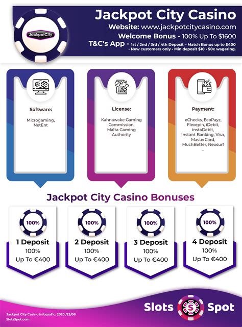 Bonus Do Casino 2024