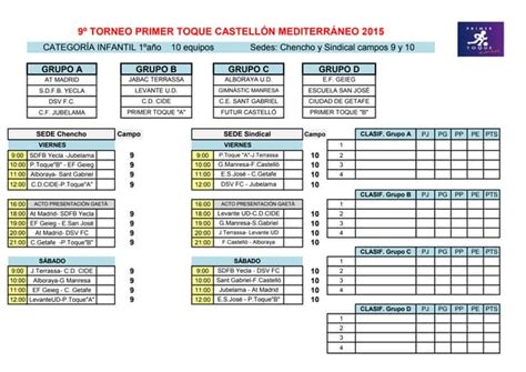 Calendario Torneos Casino Castellon