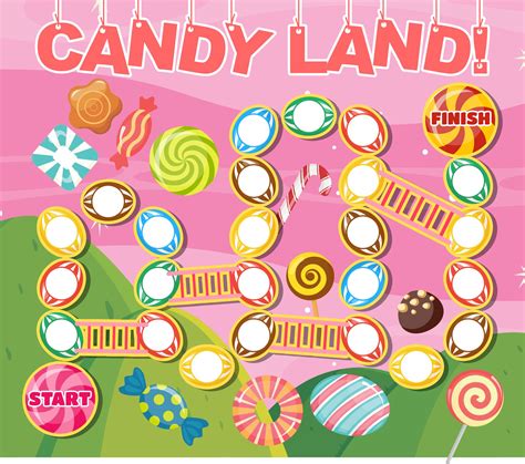 Candyland Betfair