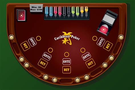 Caribbean Poker Slot Gratis