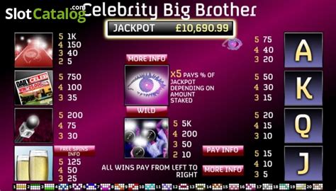 Celebrity Big Brother Slot