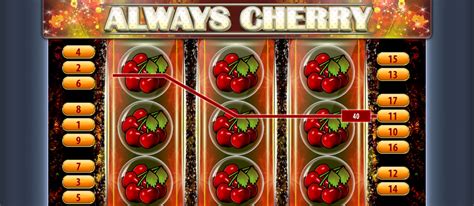 Cherry Fortune Parimatch