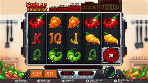 Chilli Surprise Slot Gratis