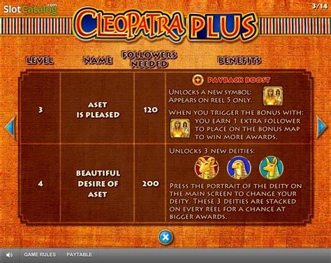 Cleopatra Plus Review 2024