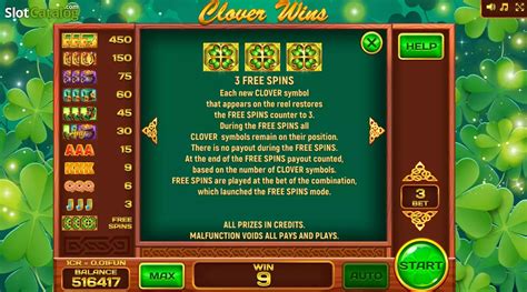 Clover Wins Reel Respin Bet365