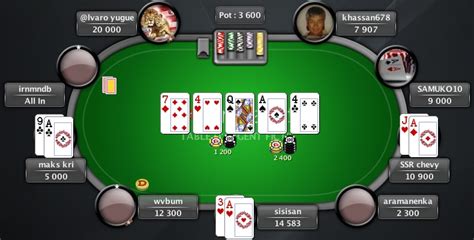 Comentario Jouer Poker Gratuit