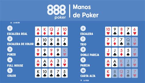 Como Conseguir Dinheiro En El Texas Holdem Poker