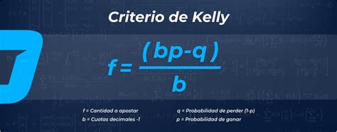 Criterio De Kelly Blackjack