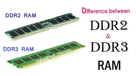 Ddr3 Vs Ddr2 Slots