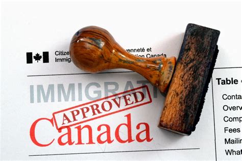 De Imigracao Do Canada Slots