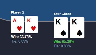 De Odds De Poker Ak Vs Kk